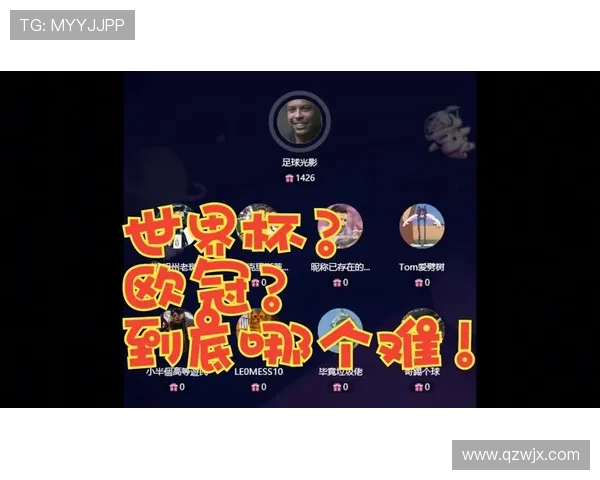 欧冠与世界杯的结构性差异及全球观众覆盖面对比 欧冠与世界杯的结构性差异及全球观众覆盖面对比