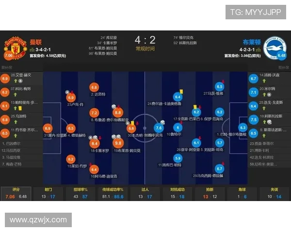 英超球队降级后最低级别联赛及其重返顶级联赛历程