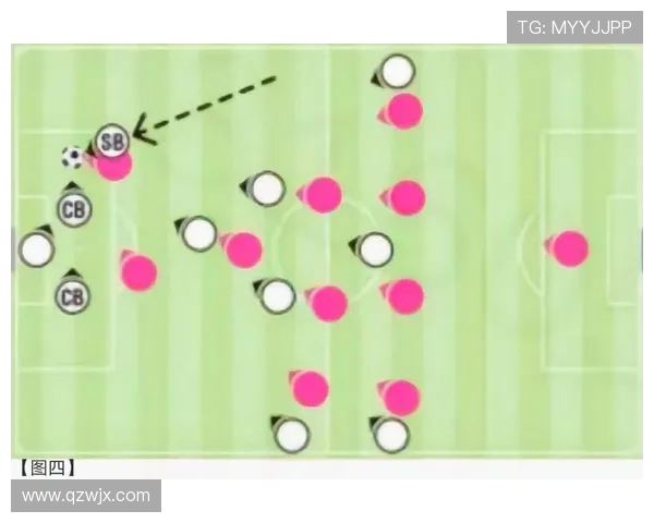 足球比赛中的换人战术与临场调整技巧