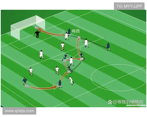 足球比赛中的进攻战术与防守布置