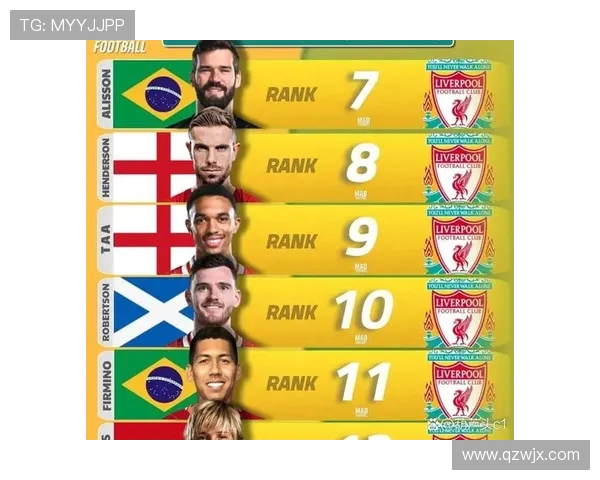 英超历史前场球员排名及传奇球星回顾 英超历史前场球员排名及传奇球星回顾