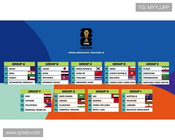 2026世界杯后倒计时四年 2030年世界杯赛程与筹备最新进展分析