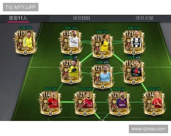 FIFA足球世界世界杯模式新手进阶全攻略详解技巧与阵容搭配解析