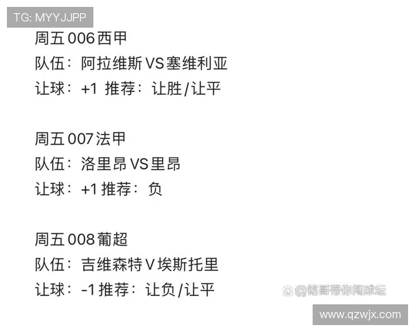 西甲阿拉维斯球队赛程及赛季关键比赛盘点 西甲阿拉维斯球队赛程及赛季关键比赛盘点
